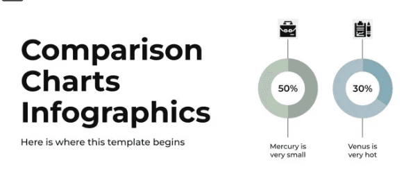 Comparison Charts Infographics